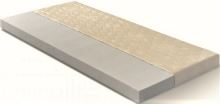 Matrace Standard atyp 86x186cm Matrace Standard atyp 86x186cm