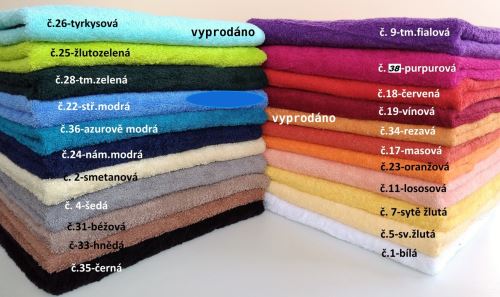 Froté osuška 70x140 cm se znamením horoskopu (22 barev)